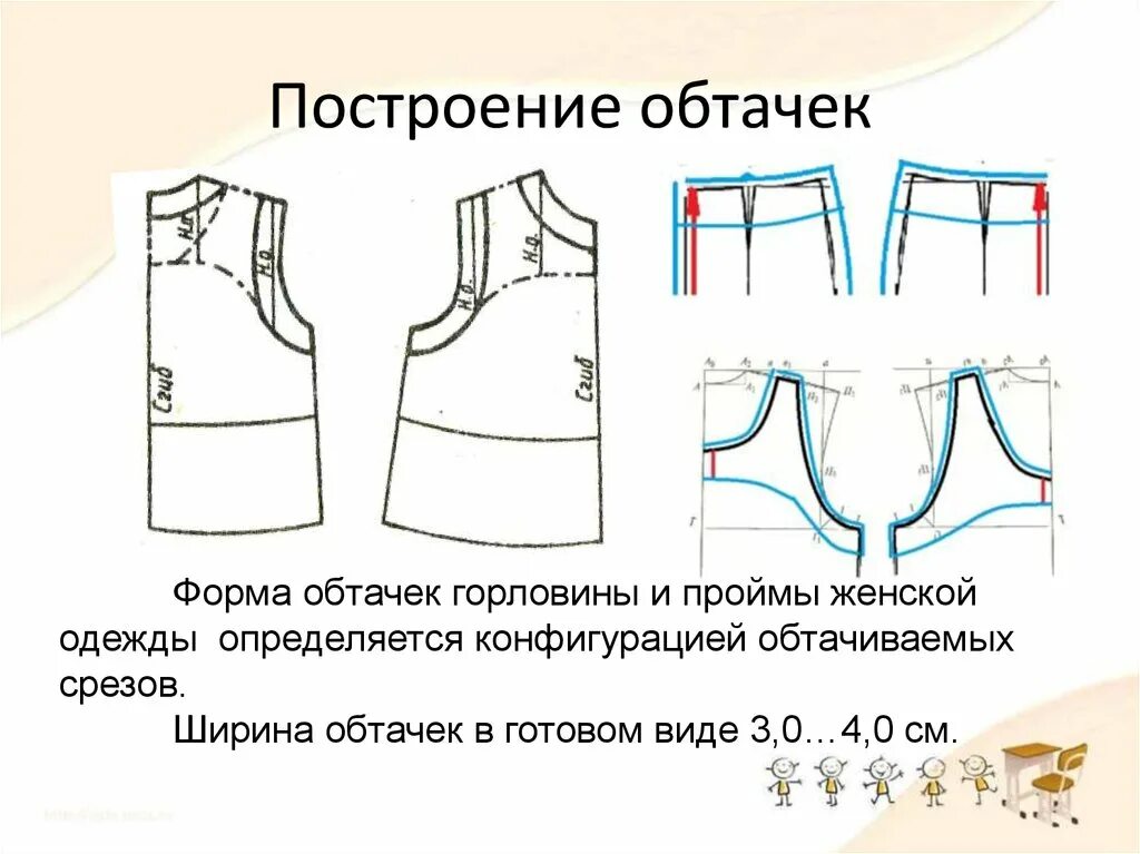 Изменение срезов. Построение обтачки горловины. Обработка горловины и проймы. Обработка горловины и проймы обтачкой. Схема обработки обтачки.