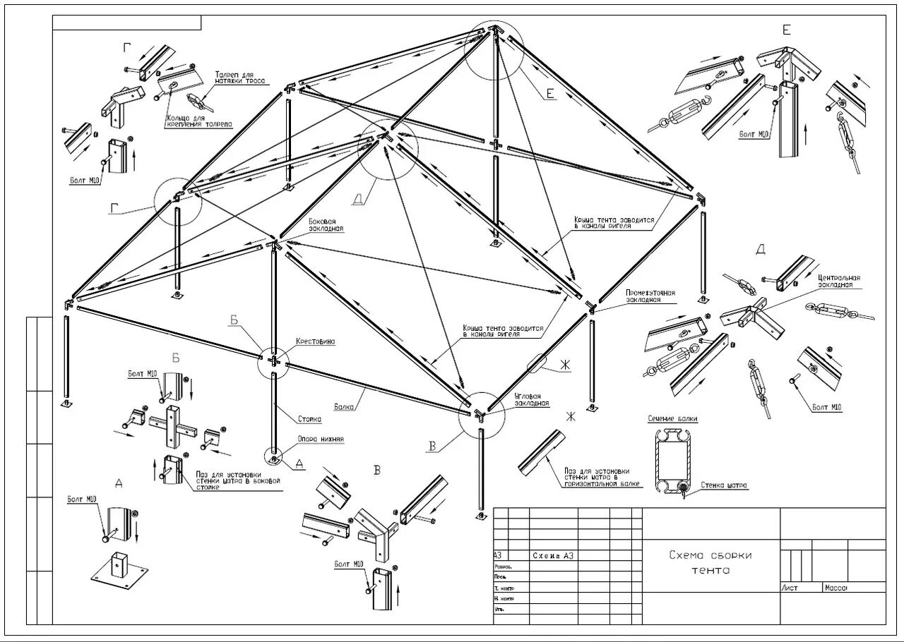 схемы сборки конструкции. схемы сборки конструкции. сварочный кондуктор для рамных конструкций. металлический гараж разборный схема сборки. схемы сборки конструкции.