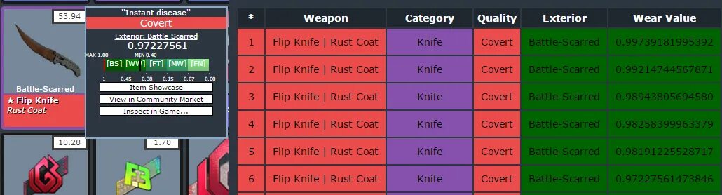 Cs float расширение. Float в кс го таблица. флоат кс го таблица. float range cs go таблица. float оружия кс го.