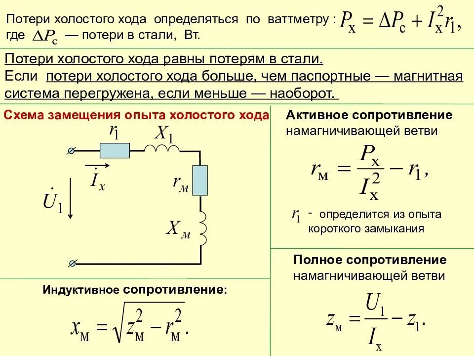 Какие потери в трансформаторе. Режим холостого хода трансформатора схема. Схема замещения короткого замыкания трансформатора. Схема замещения трансформатора ХХ. Режим короткого замыкания трансформатора схема.