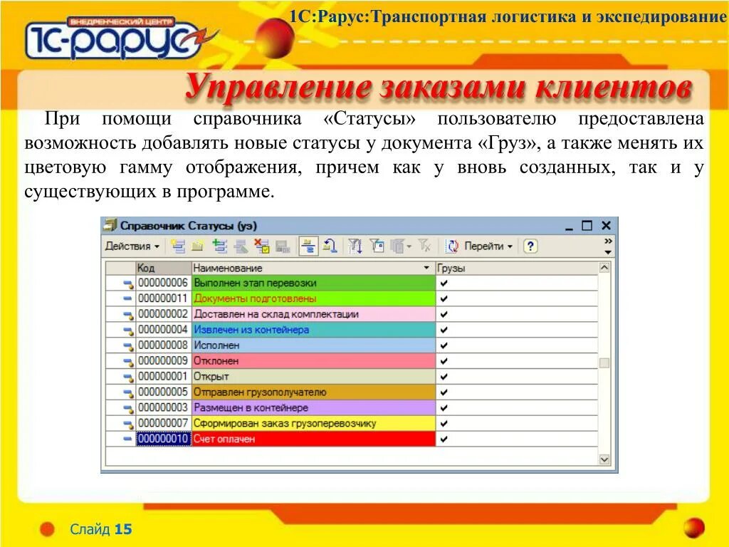 1с-Рарус: транспортная логистика и экспедирование Интерфейс. 1с Рарус. Программа управления заказами. 1 Рарус транспорт. Рарус аренда 1с
