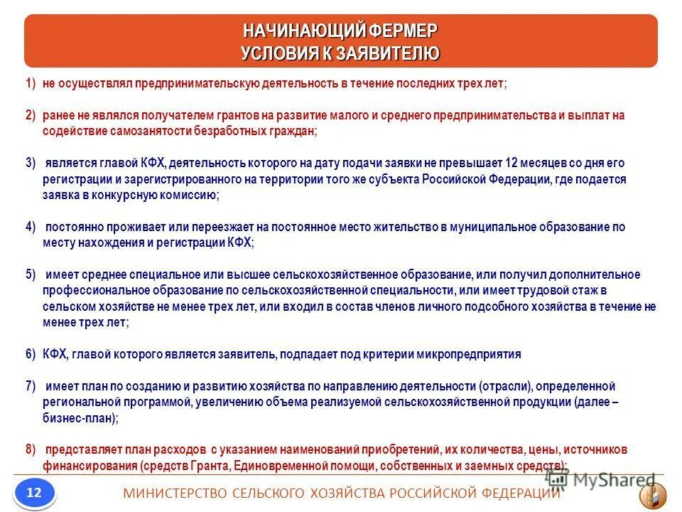 Программа начинающий фермер. 2012. Минсельхоз программа. 2012г. Таблица выполненных государственных программ сельского хозяйства.