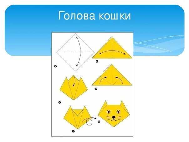 Технология урок оригами. Оригами. Простое оригами. Оригами начальные классы. Оригами в начальных классах.