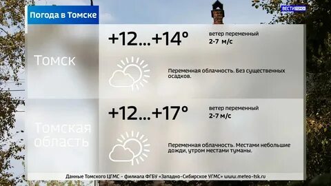 Погода в томске на ноябрь 2024