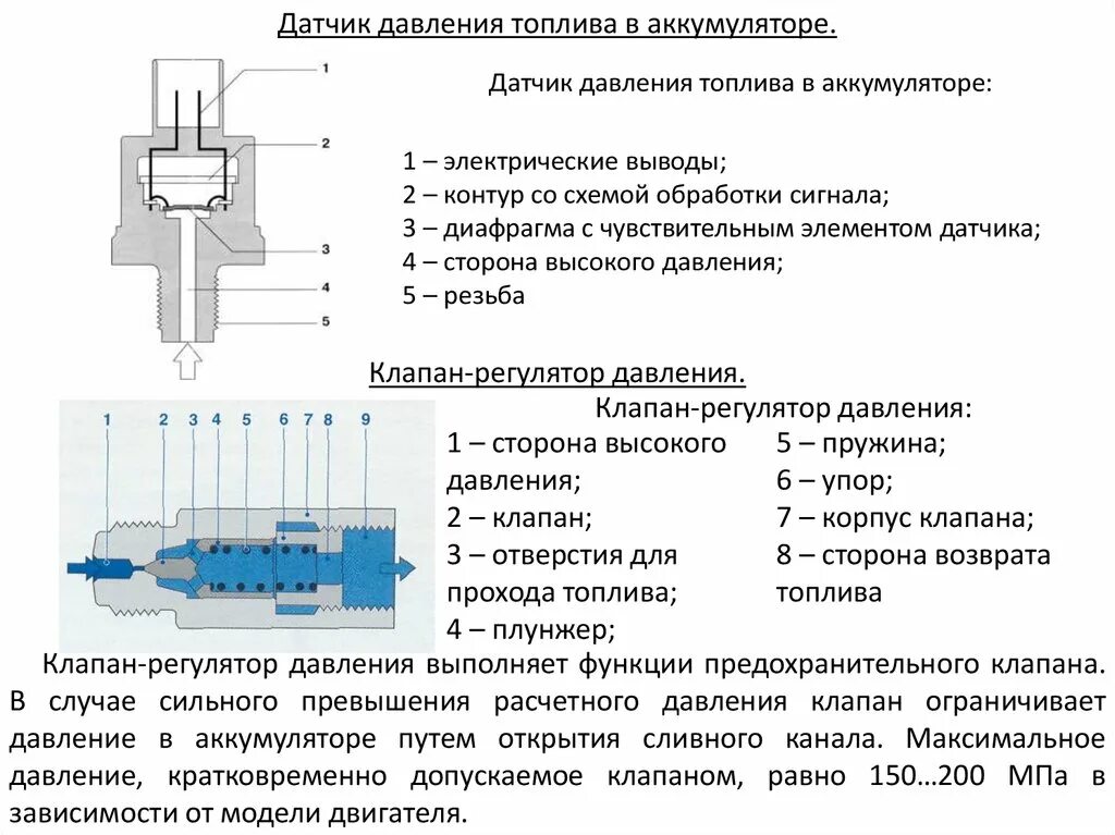 Масла Датчики Давления Авто Топливная Рампа Для Bosch Высокая Автомобильная Топл