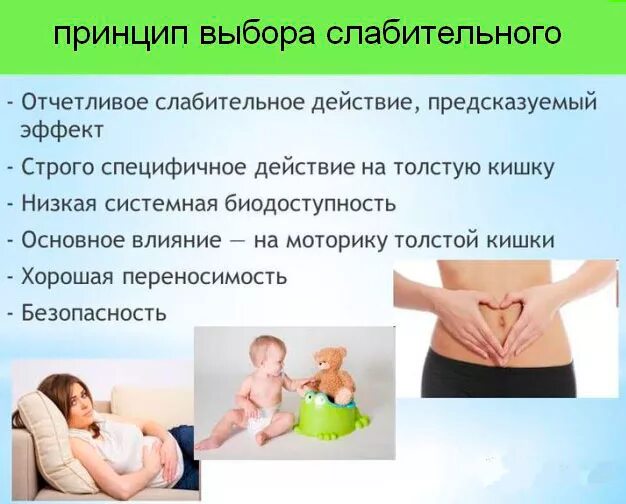 Дюфалак побочные эффекты. На протяжении всего кишечника действуют. Слабительные препараты. Время действия слабительного. Как работает слабительное средство.