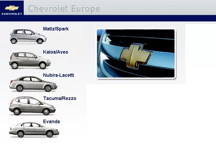 Форматы машин. Машины коллаж. Волекс 1995 вологда лого. Форматы машин. Форматы машин.