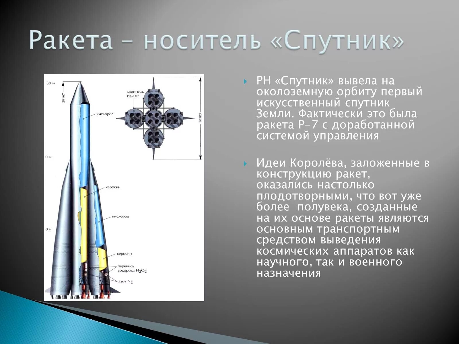 Какое название имела ракета носитель