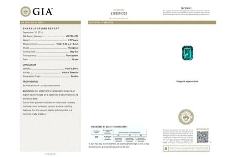 Gia edu