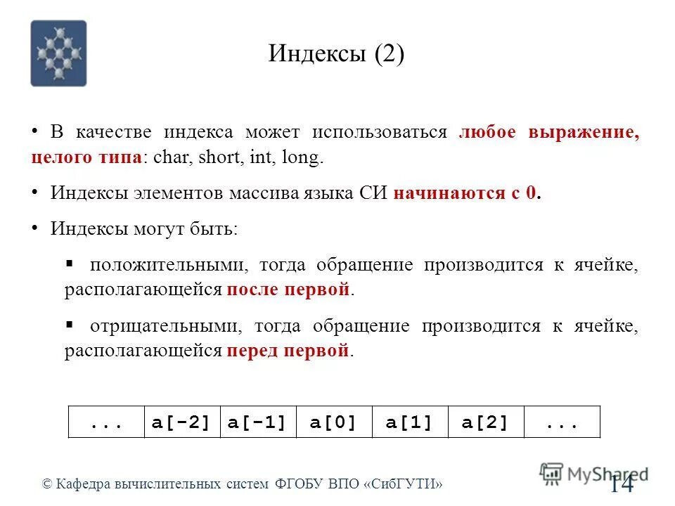 Первого отрицательного элемента массива