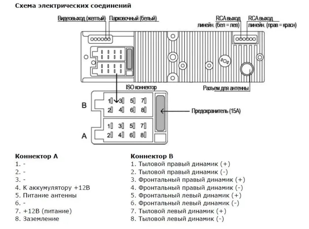 Как подключить магнитолу с экраном. SM-cmd3007. Распиновка магнитолы Soundmax. Разъем автомагнитолы Пионер схема подключения.