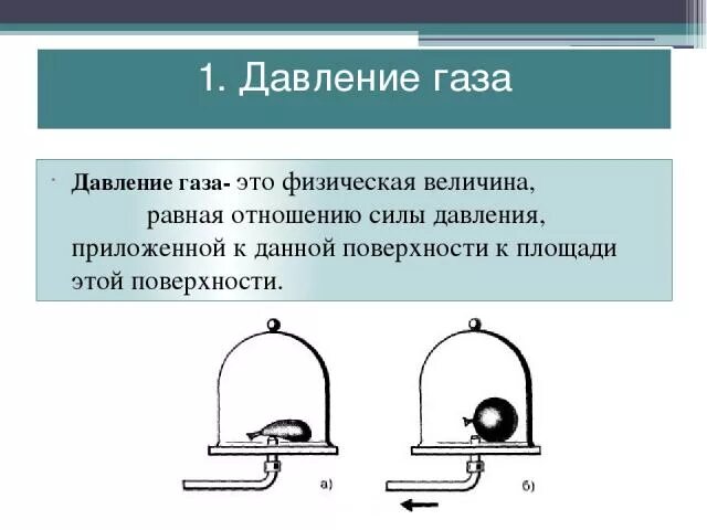 Почему происходит давление газов. Давление газа это в физике определение. Давление газа определение физика. Давление газов в физике. Определение давления газов 7 класс.