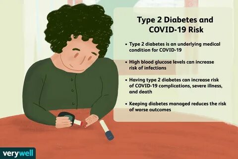 Diabetes Related Risks During Covid 19 Cedars Sinai
