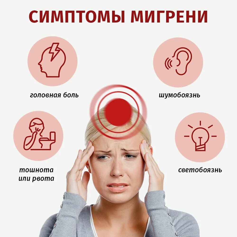 Мигрень. Мигрень симптомы. Признаки головной боли. Мигреневые головные боли симптомы.