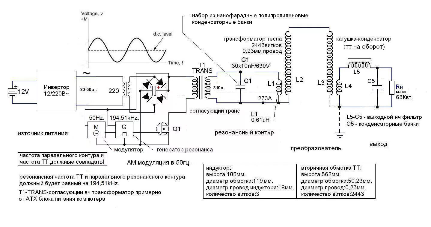 Модуляция генератора. Генератор свободной энергии 100 КВТ. Схема генератора свободной энергии Романова. Схемы генератора свободной энергии БТГ. Схема бестопливного генератора свободной энергии с самозапиткой.