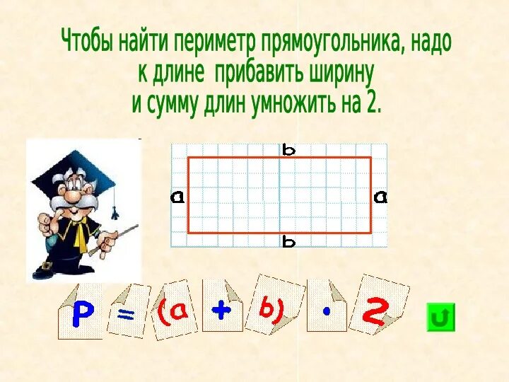 Периметр и площадь прямоугольника 3 класс математика. Периметр прямоугольника 3 класс. Задачи на периметр прямоугольника. Периметр прямоугольника 3 класс задачи. Периметр прямоугольника 3 класс задания.