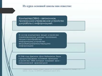 Основополагающие принципы построения