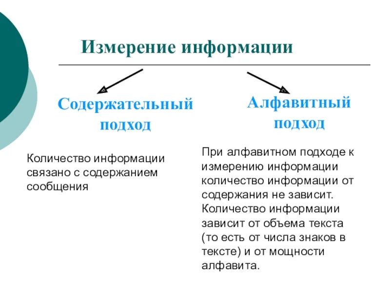 Алфавитный и содержательный подход к измерению информации. Два подхода к измерению информации содержательный и Алфавитный. Вероятностный и Алфавитный подходы к измерению информации. Содержательный метод измерения информации.