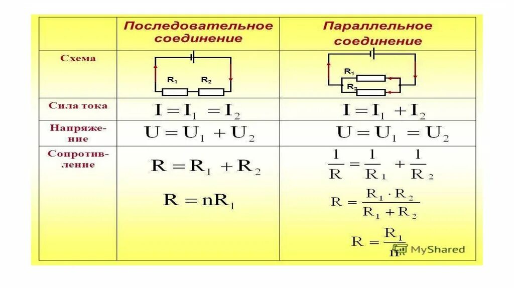 Общая мощность при последовательном