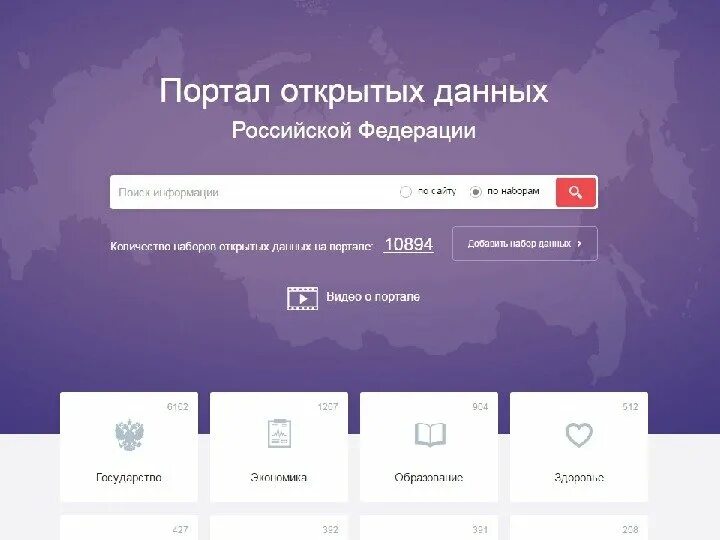 Https data gov ru. Портал открытых данных. Портал открытых данных Российской Федерации. Набор открытых данных. Портал "открытые данные - Россия.