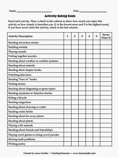 Surveys Worksheets. Reading interest Survey. Reading Questionnaire. Wednesday reading for students. Activity rate