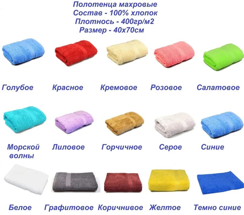 Полотенце махровое какая плотность. Размеры полотенец махровых. плотность махровых полотенец. полотенца махровые по плотности. плотность махры для полотенец.
