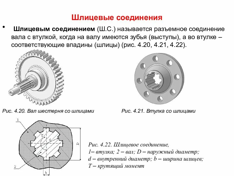 Нормирование точности соединений. Нормирование точности шпоночных и шлицевых соединений. шлицевое соединение вала энкодера. шлицевое соединение 16 шлицов. шлицевое соединение на 310.112.00.06.