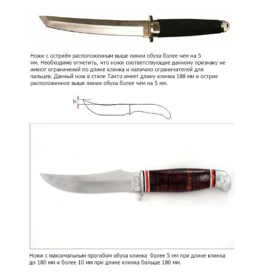 Какая длина ножа считается холодным. Нож длина клинка 120,1. Какой нож является холодным оружием. Длина лезвия холодного оружия. Ножи не относящиеся к холодному оружию.