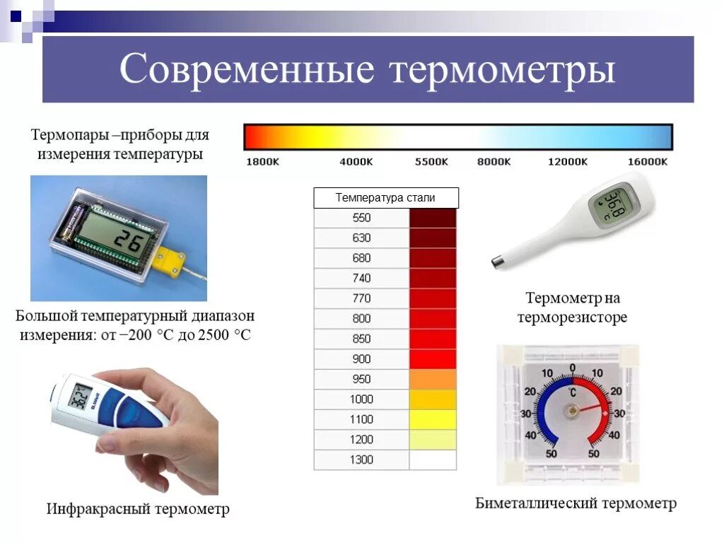 Шкала температуры для термометра бесконтактного инфракрасного. Температура способы измерения температуры физика. Прибор для термометрии. Приборы для измерения температуры физика. Почему по сравнению с жидкостным термометром термопару