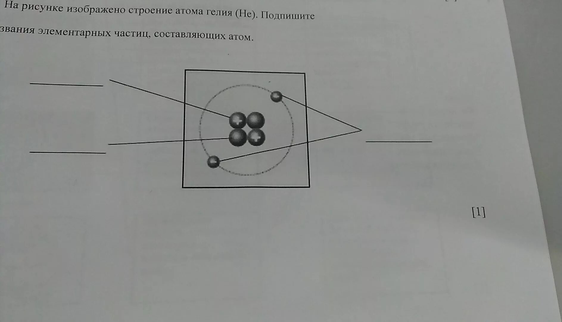 Строение атома. Строение атома гелия изобразить. Что изображено на рисунке?.