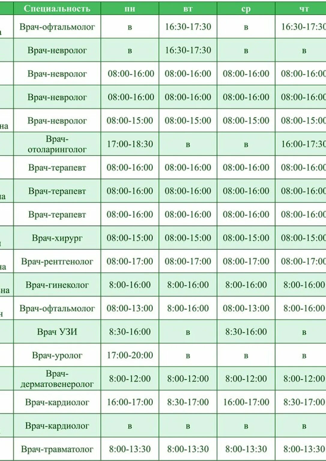 Проститутки Поварово Солнечногорск