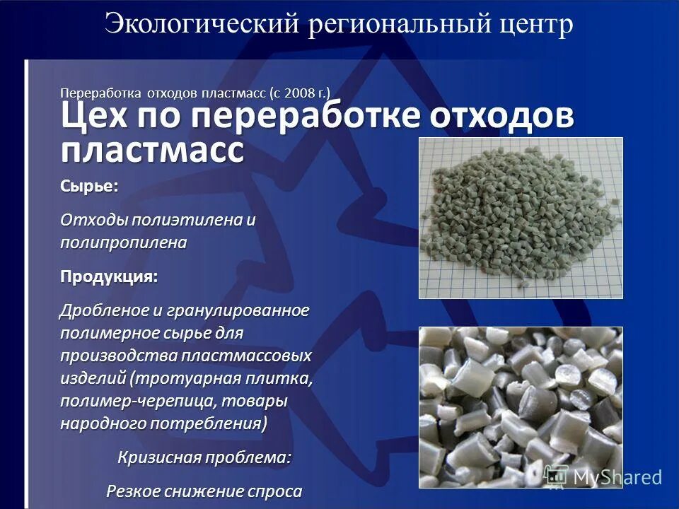 производство пластмасс факторы. производимая продукция. применение пластмасс. хранения продукции из пластмассы. сырье для производства полимеров.