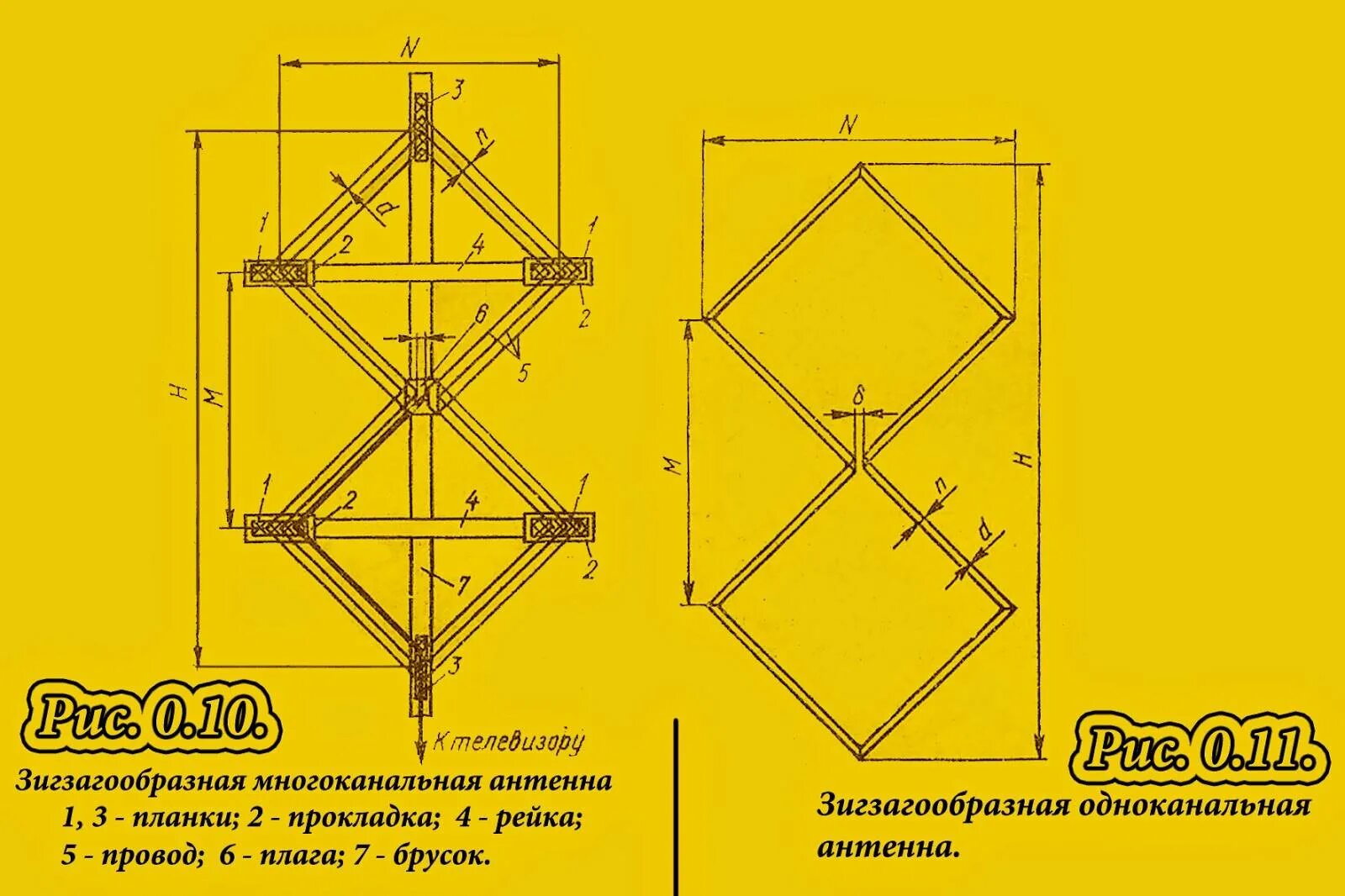 Антенна своими руками для 20 каналов
