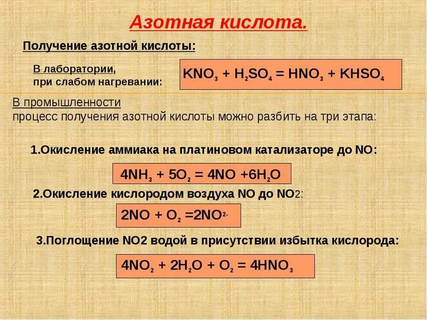 Как получить азотную