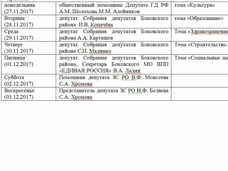 Армянова елена юрьевна боковская. Знак станичный судья забайкальского казачьего войска. Станичные ведомости. Заведующий отделом образования боковского района. Боковская школа выпуск 2007.