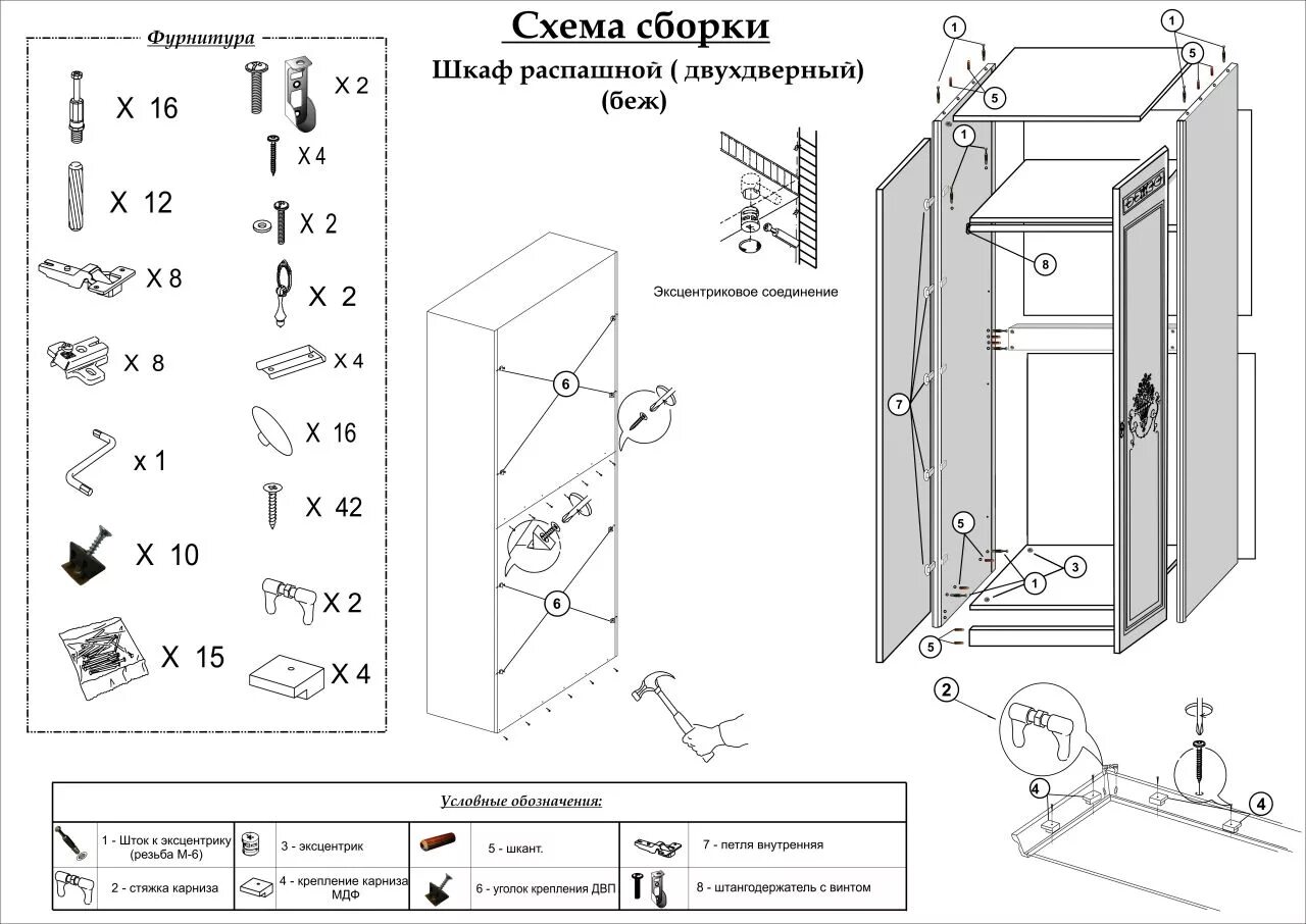 Как собрать шкаф