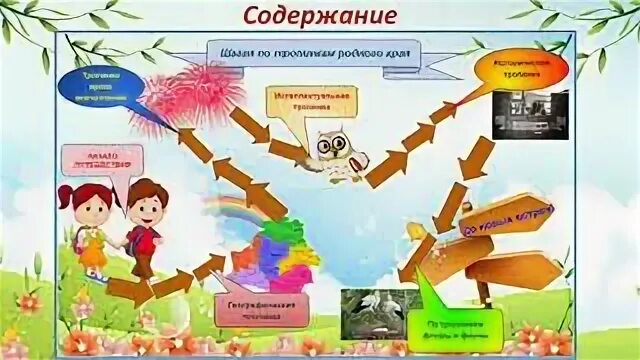Проект шагая по родному краю