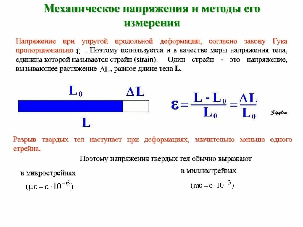 Измерение механического напряжения