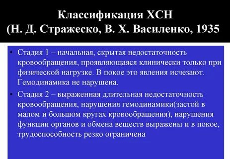 Классификация хронической недостаточности