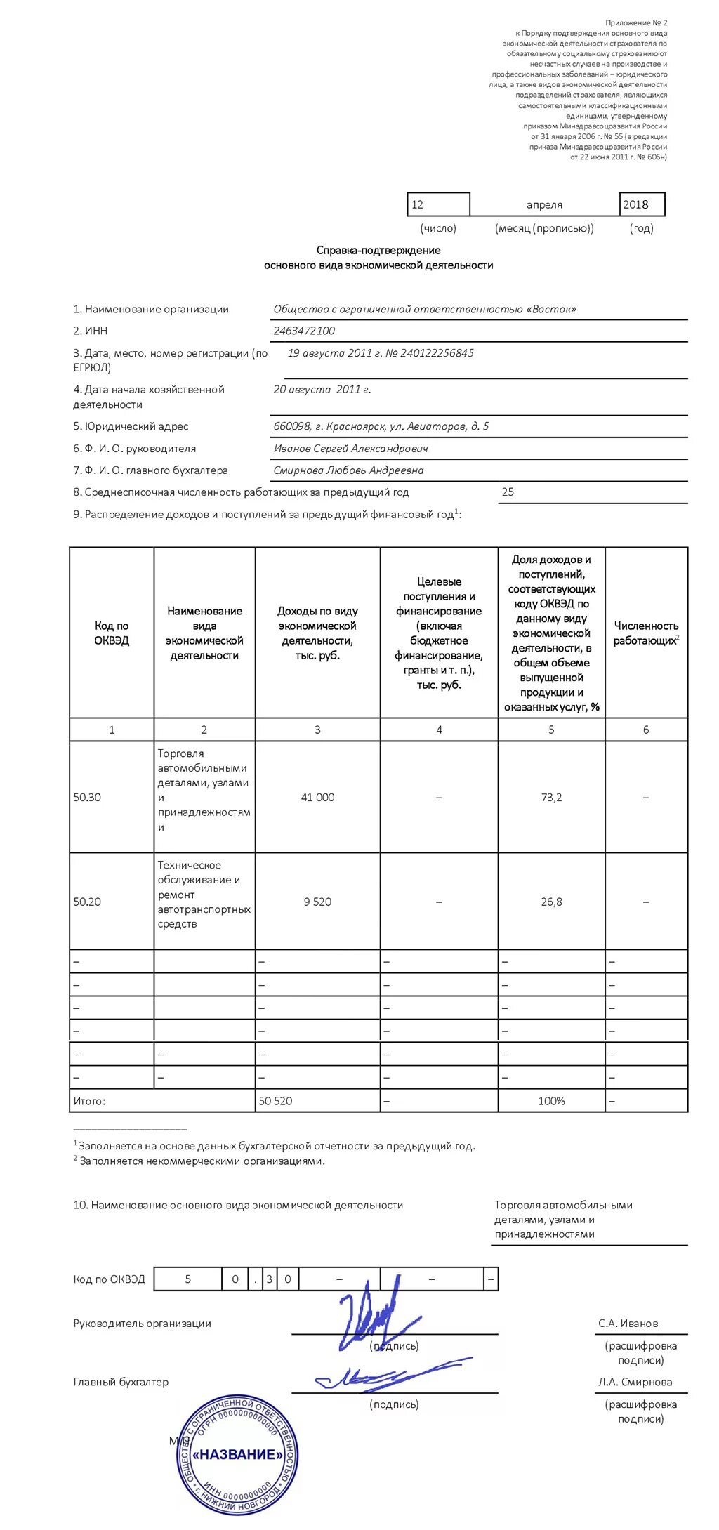 Подтверждение ОКВЭД 2022 образец. Подтверждение оквэд сбис