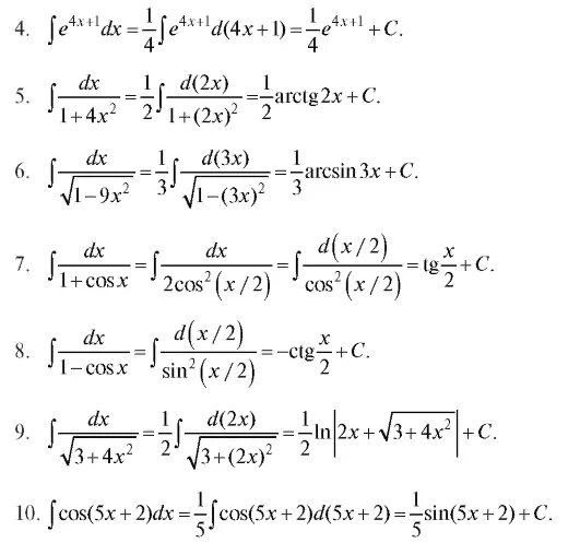 Неопределен интеграл примеры сложные. Формулы для решения интегралов и примеры. Формулы неопределенных интегралов. Неопределенные интегралы формулы и примеры решения. Разные интегралы