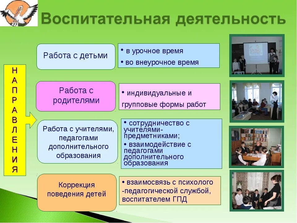 Воспитательная деятельность примеры. Воспитательные и образовательные учреждения учреждения. Учебно-воспитательная работа. Примеры воспитательной работы.