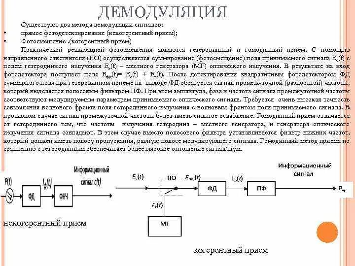 Демодуляция сигнала. Модуляция и демодуляция сигналов. гетеродинный метод. процесс демодуляции.