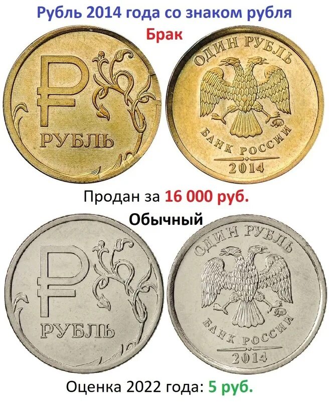 Рубль 2014 года. 1 Рубль 2014. Рубль символ рубля. Рубль со знаком рубля. Российский рубль 2014 год