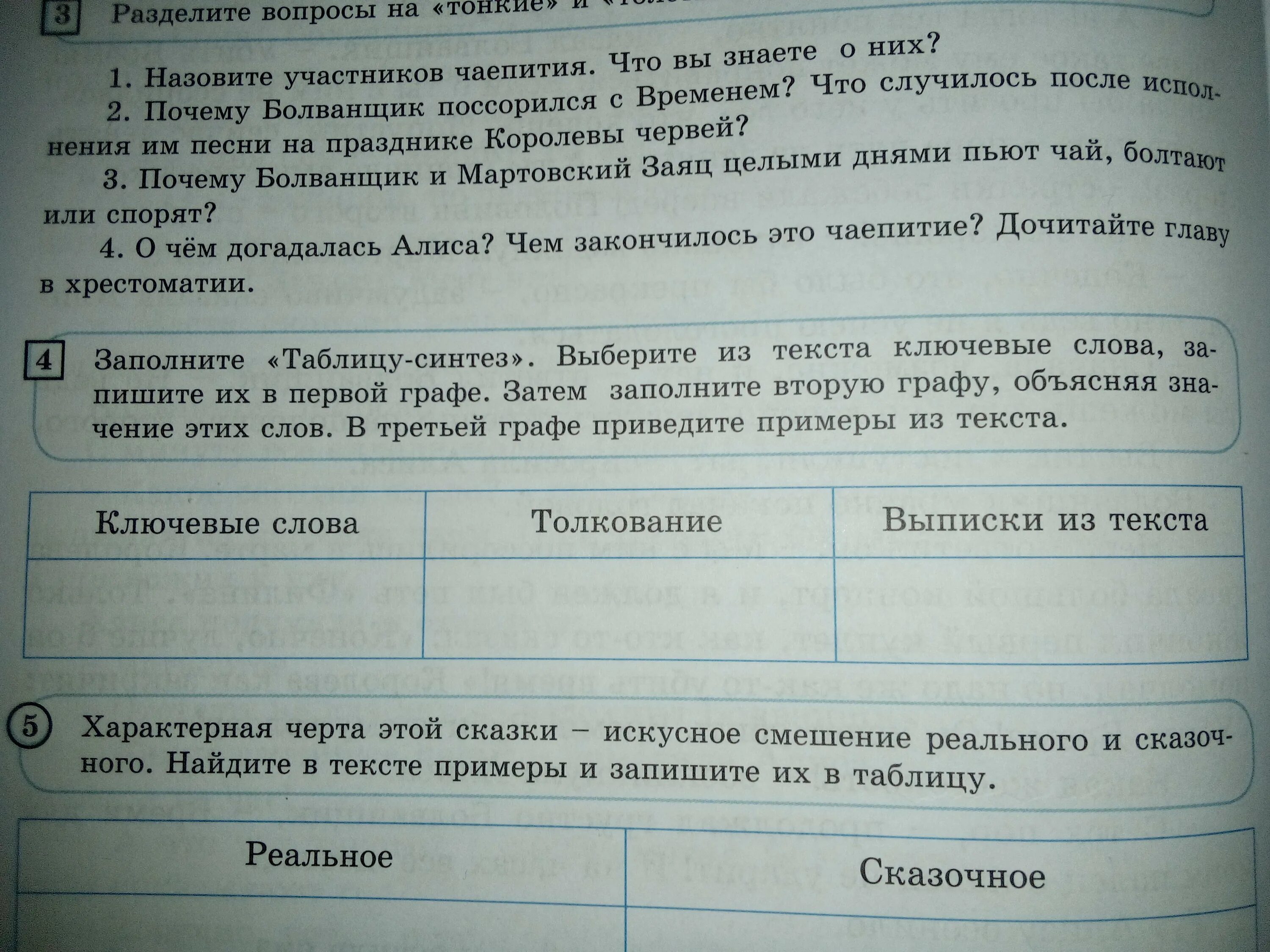 Заполните таблицу Синтез. Заполните таблицу Синтез ключевые слова толкование примеры. Zapolnite tablicu. Заполнить таблицу Синтез ключевые слова по прочитанные статья.