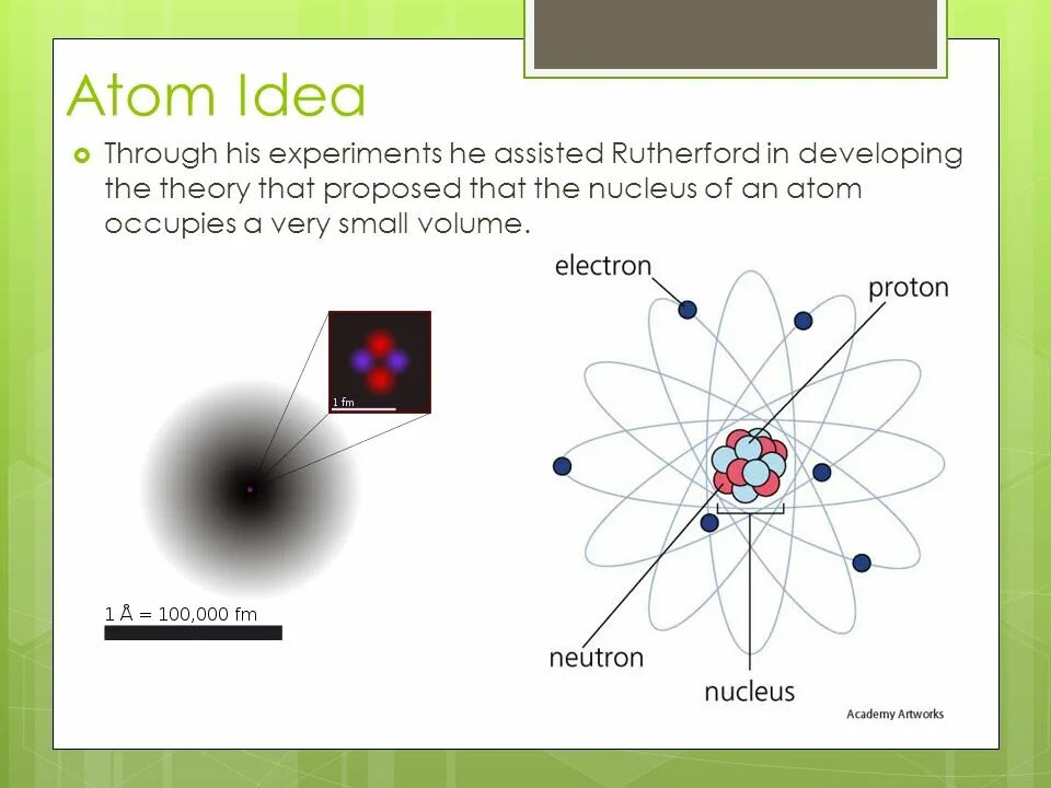 This experiment