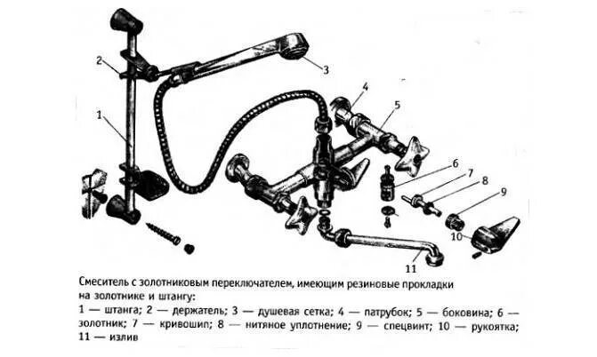 Смеситель для ванны схема