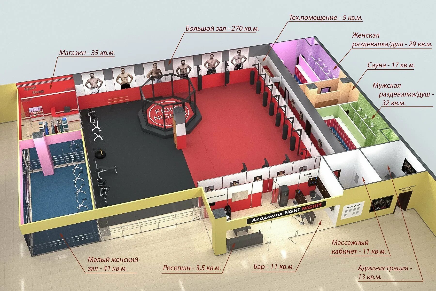 Что открыть на большой площади. Планировка тренажерного зала. Спортивный зал планировка. Планировка зала для единоборств. Планировка фитнес зала.