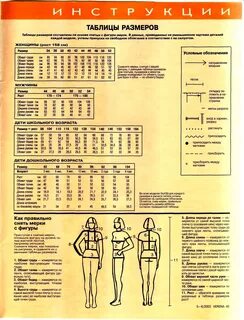 Основные размерные признаки фигуры