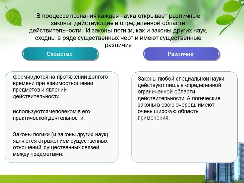 Законы действительности и законы науки. Законы науки. Открытые законы науки. Закон исключенного третьего примеры. Закон исключенного третьего и его роль в познании..